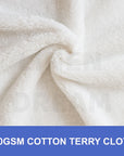 Waterproof Pillow Protector