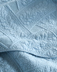 Flora Blue Coverlet Set